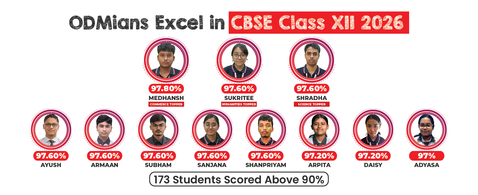 cbse class 12th result 2026